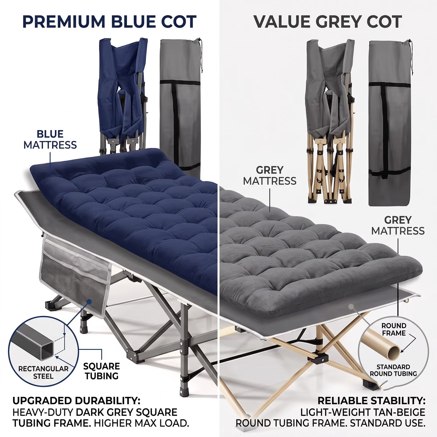 SROEDTY Camping Cot, Folding Camping Cot Bed for Adults Sleeping 1200D Double Layer Oxford Portable Folding Outdoor Cots for Camping W/Soft Pad Carry Bag for Home Office Nap Beach Travel, 500LBS,Grey