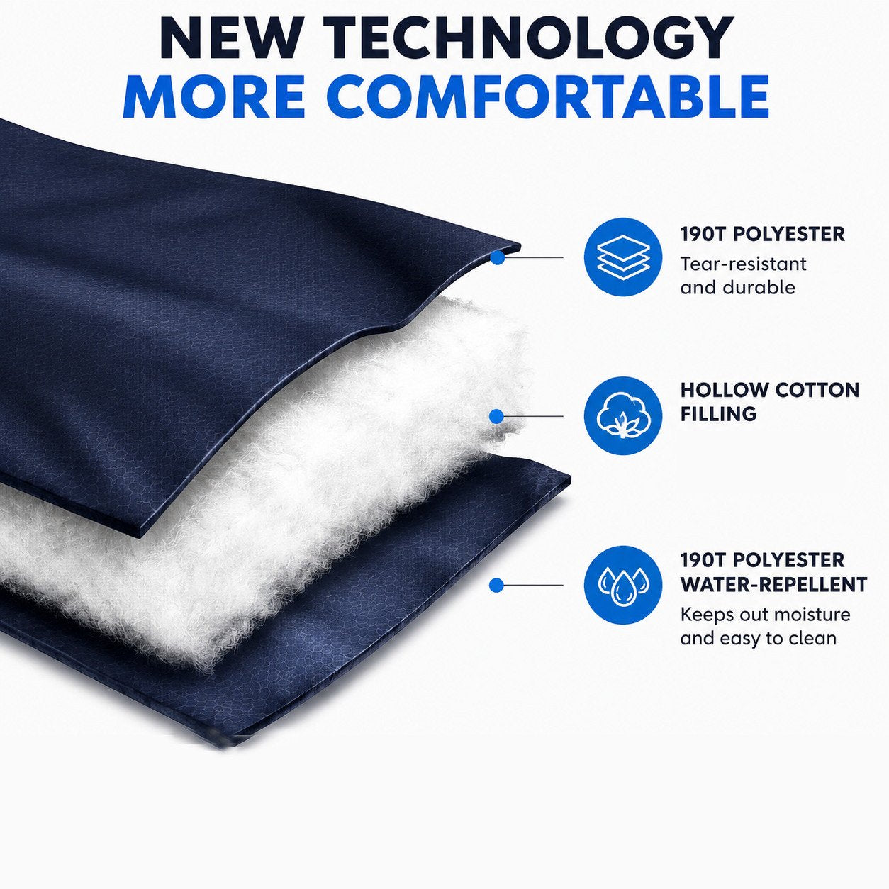 SROEDTY Sleeping Bag for Adults - Oversized Envelope Lightweight Cotton Sleeping Bags, Camping, Backpacking, Traveling, Hiking Must Haves (Blue) 4 lbs