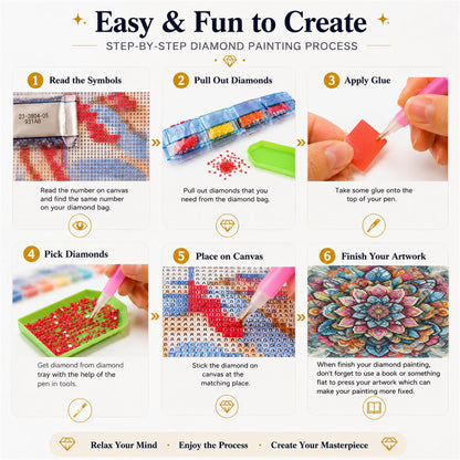 CSZPPQAF Diamond Painting Kits for Adults 13.8×13.8 in,Hundred Flowers 5D DIY Diamond Art Kit for Home Wall Decor