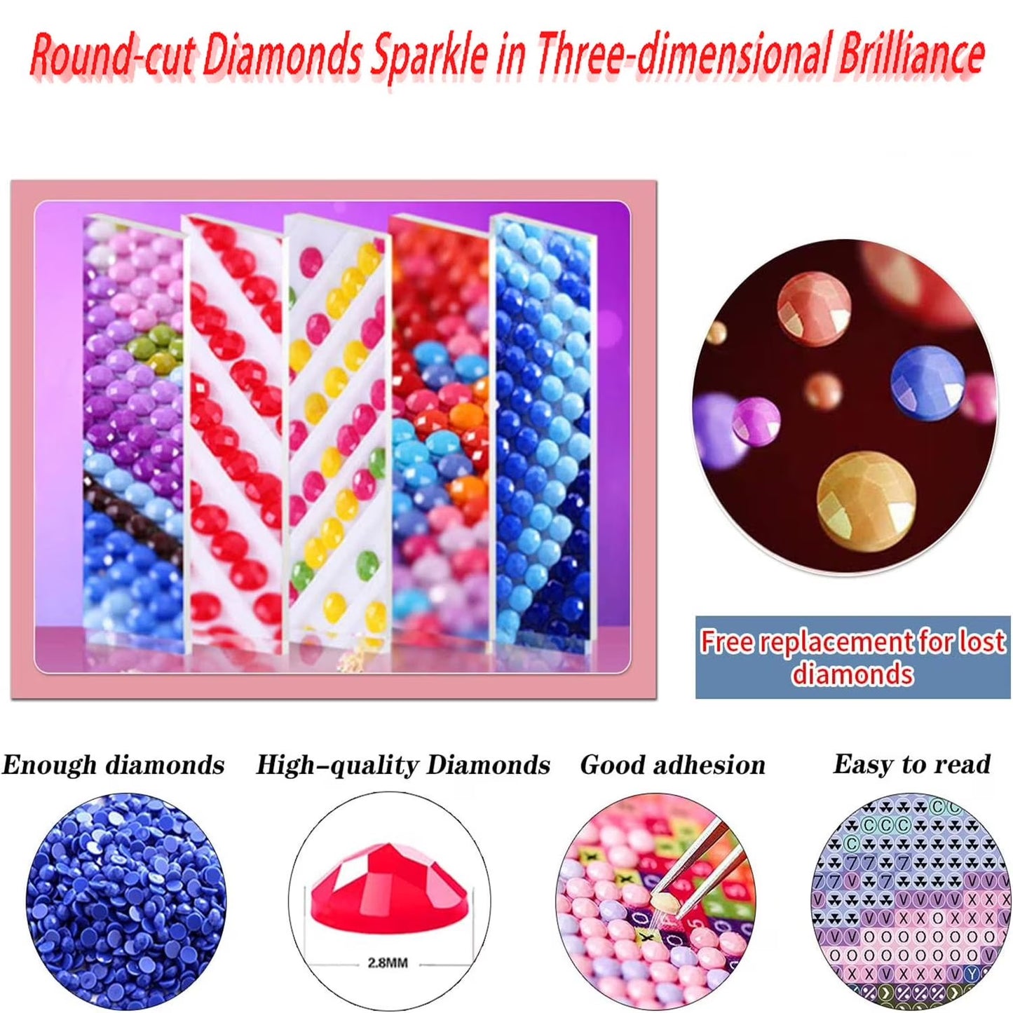 CSZPPQAF Gnome Diamond Art Kits for Beginners,Diamond Painting kits for Adults,Home Wall Decor 11.8x11.8in.